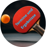 Termine und Ergebnisse